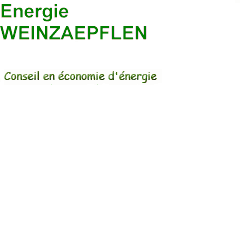 Quelques sondages