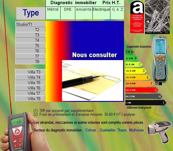 Contactez nous